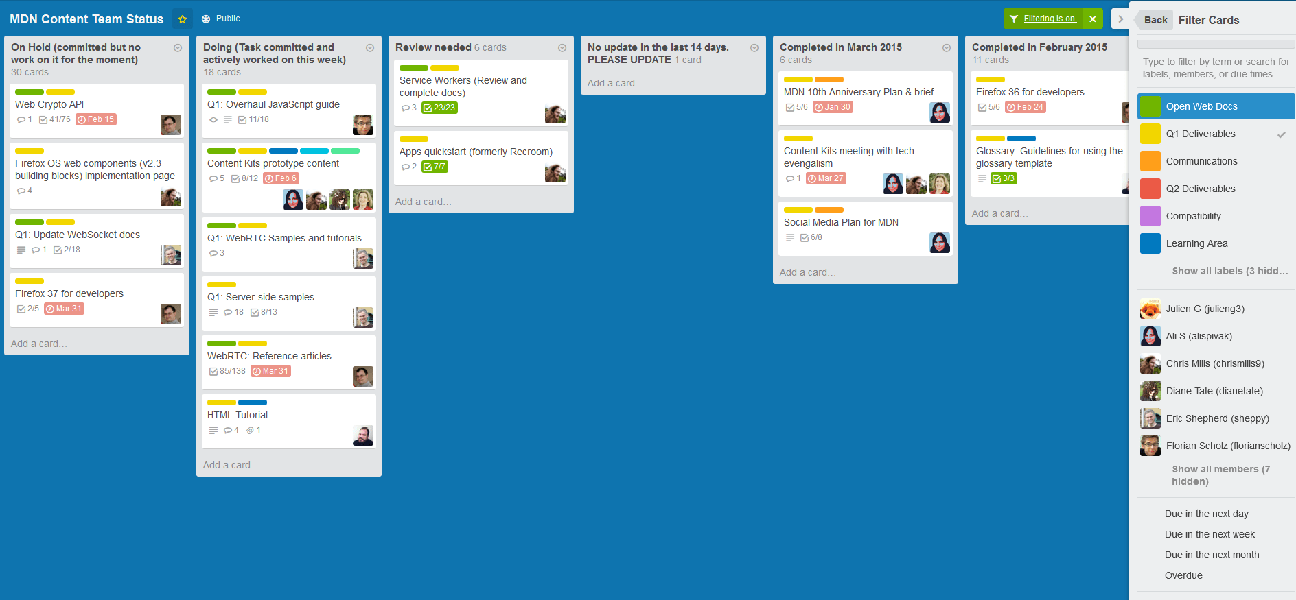Breaking My Notebook Addiction - Using Trello to Get Organized.